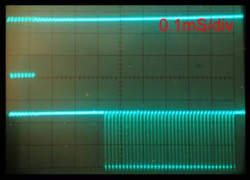 ASCII