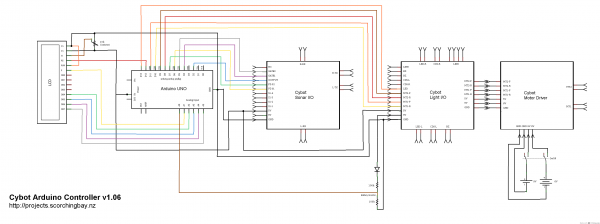 Arduino to Cybot connections