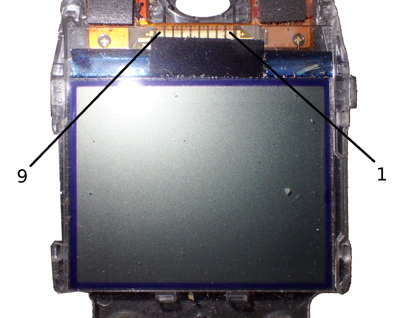 ASCII