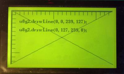 HEP3X848 examples