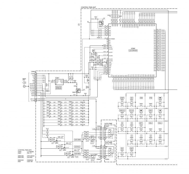 PTP008471 circuit