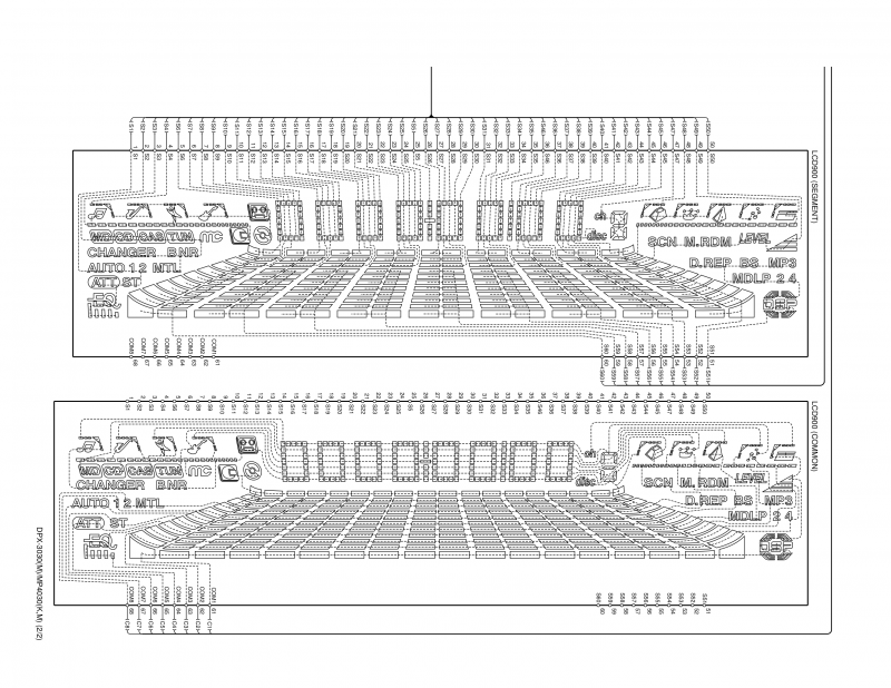 PTP008471 pixel layout