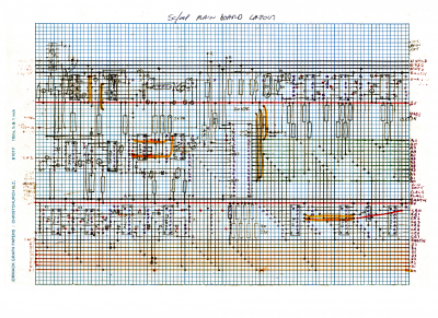 Mini Scamp layout
