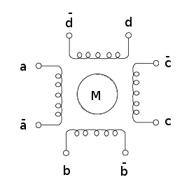 Bipolar stepper motor wiring