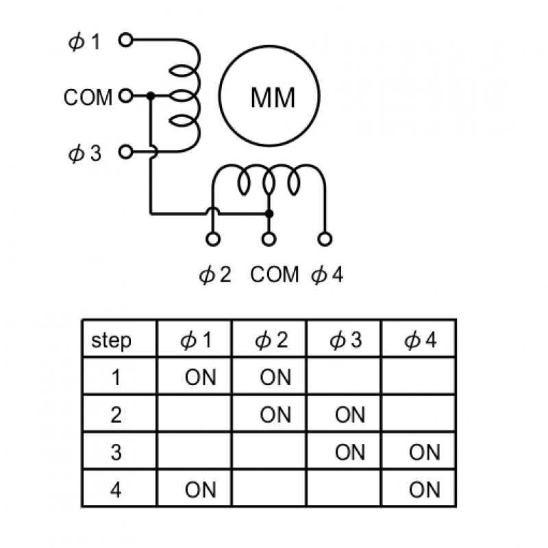 55SP-M25D7NA2