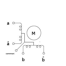 Unipolar stepper motor wiring